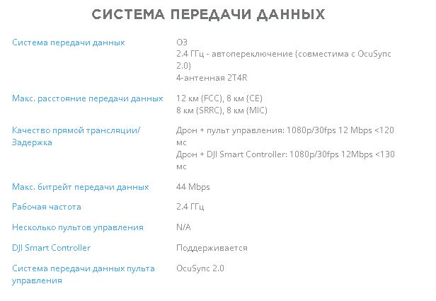 Снимок