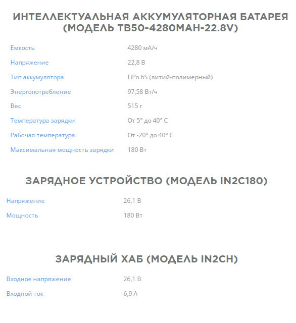 Снимок