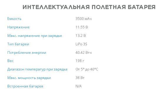 Снимок